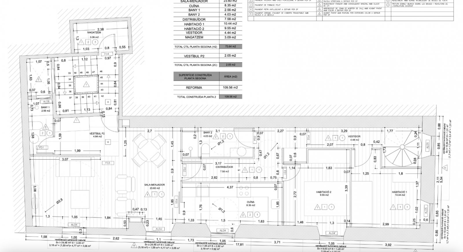 DACHGESCHOSS-DUPLEX IM HERZEN VON VILANOVA I LA GELTRÚ – MIT PRIVATTERASSE Entdecken Sie dieses spektakuläre Duplex-Penthouse im Zentrum von Vilan