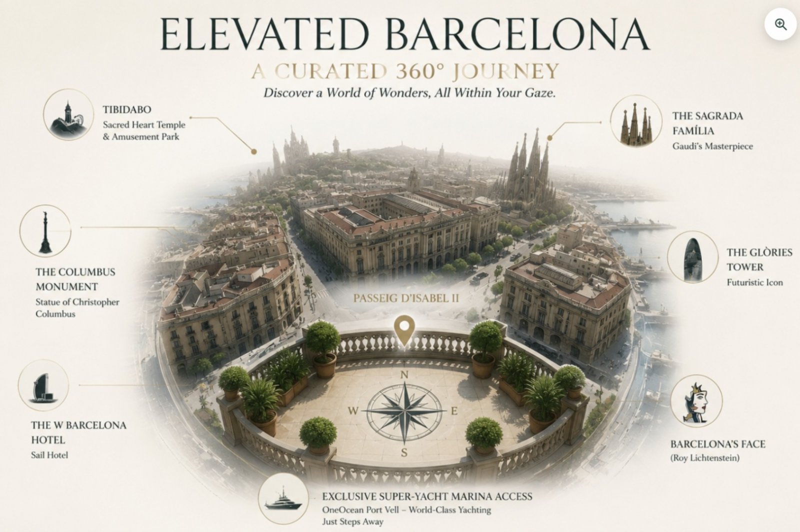 Wohnen Sie im Herzen des historischen Barcelona, nur wenige Schritte von Port Vell und dem Mittelmeer entfernt, in einem renovierten Zuhause, das ursp