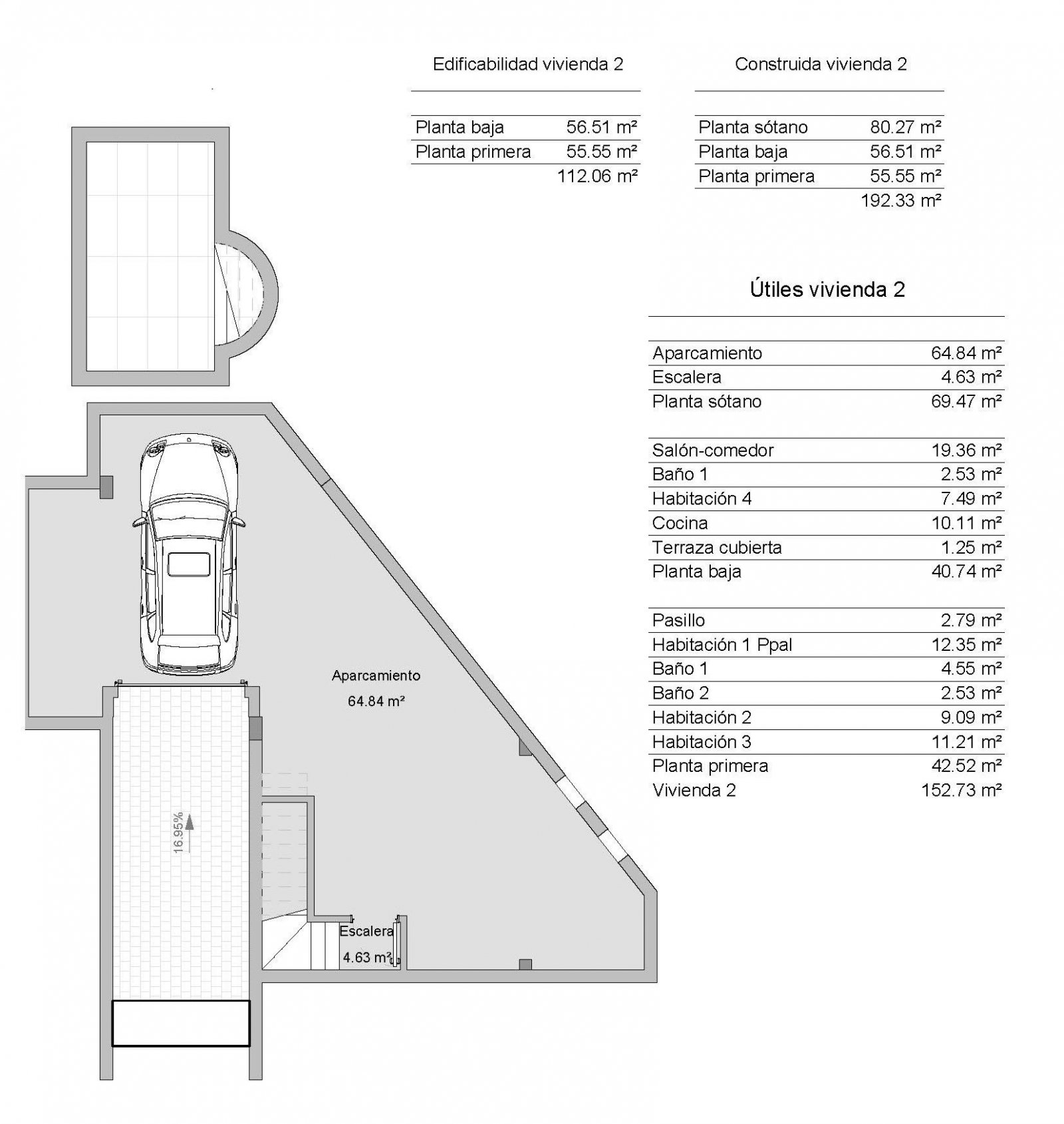 NEU GEBAUTE VILLA IN LOS ALCAZARES
Neubau-Villa in Los Alcazares.
Schöne Villa haben 4 Schlafzimmer und 3 Bäder, offene Küche mit dem W
